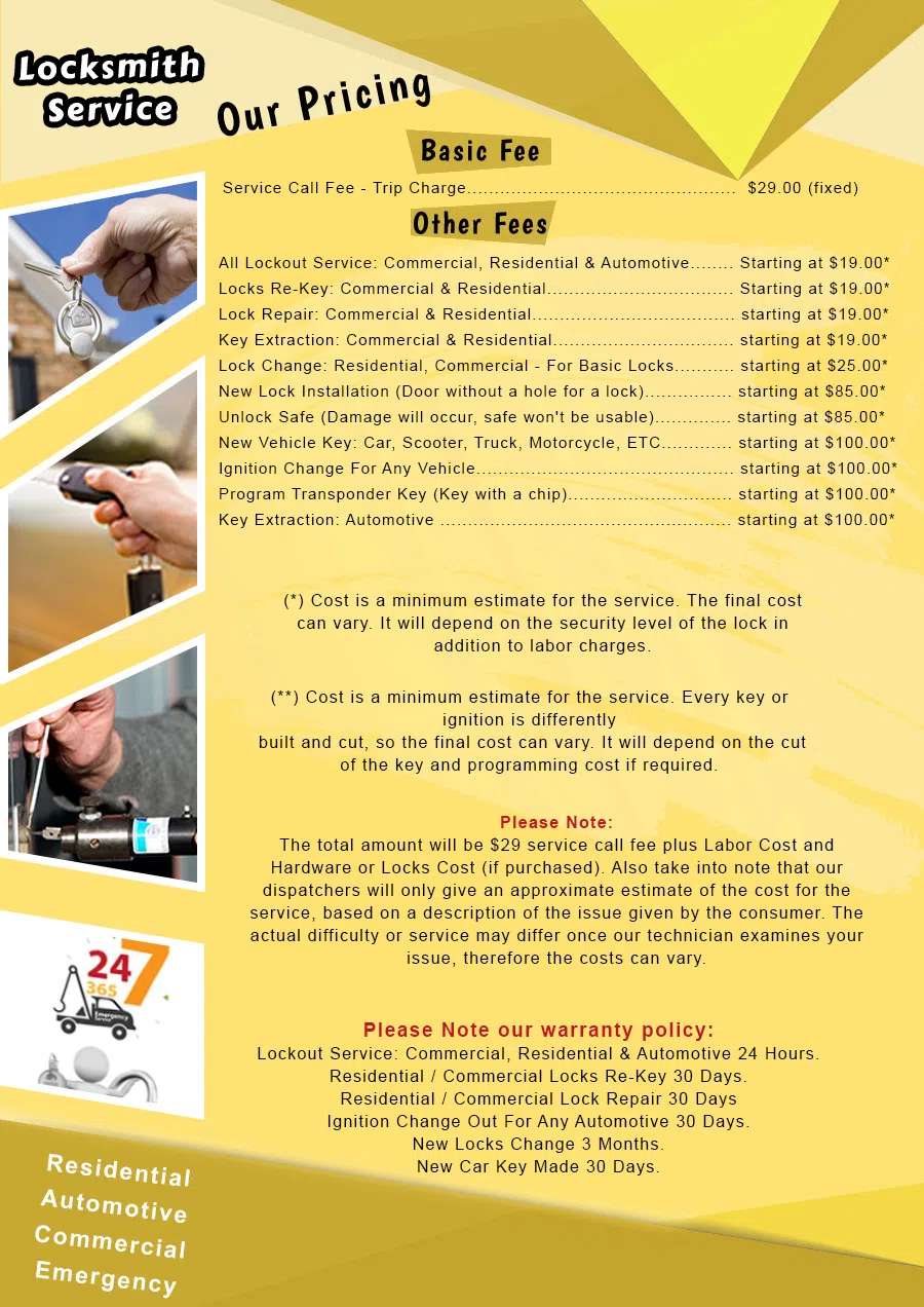 Stanton Locksmith Service, Stanton, CA 714-230-6276